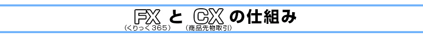 FX（くりっく３６５）とCX（商品先物取引）の仕組み